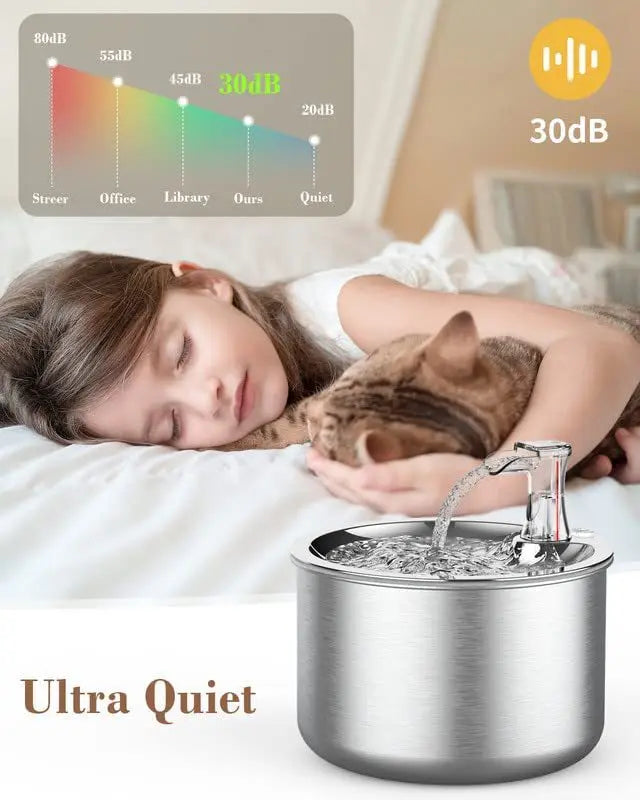 Stainless Steel Pet Water Dispenser (2L)