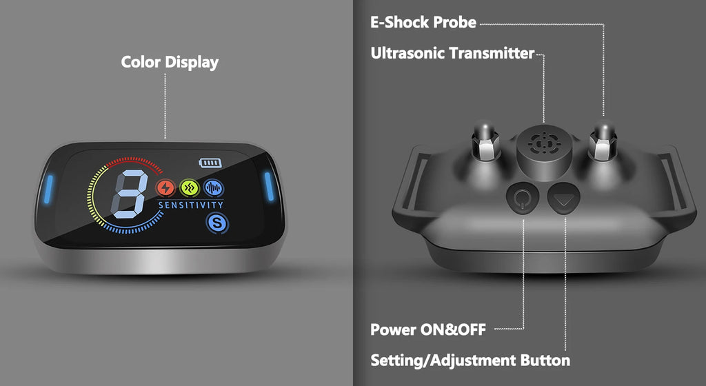 Smart Anti-Bark Dog Collar