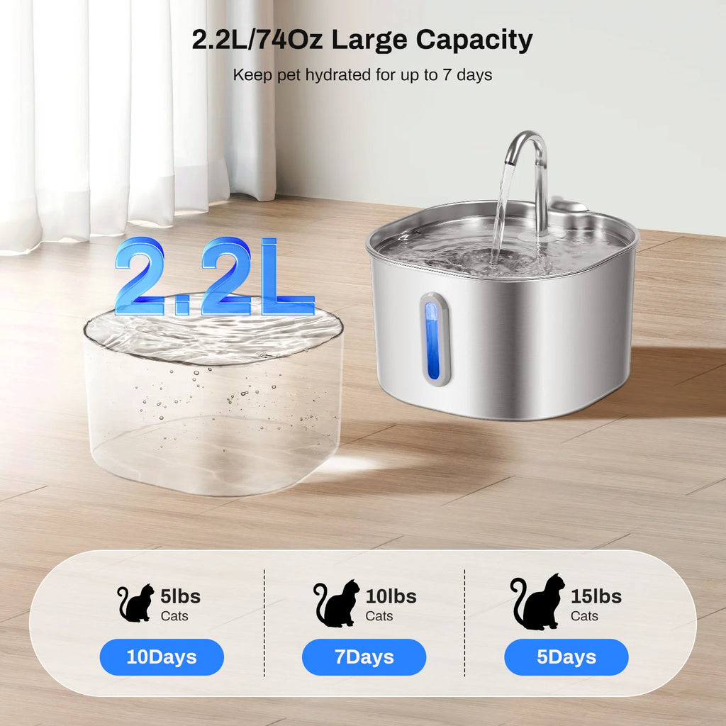 Stainless Steel Cat Water Fountain (2.2L)