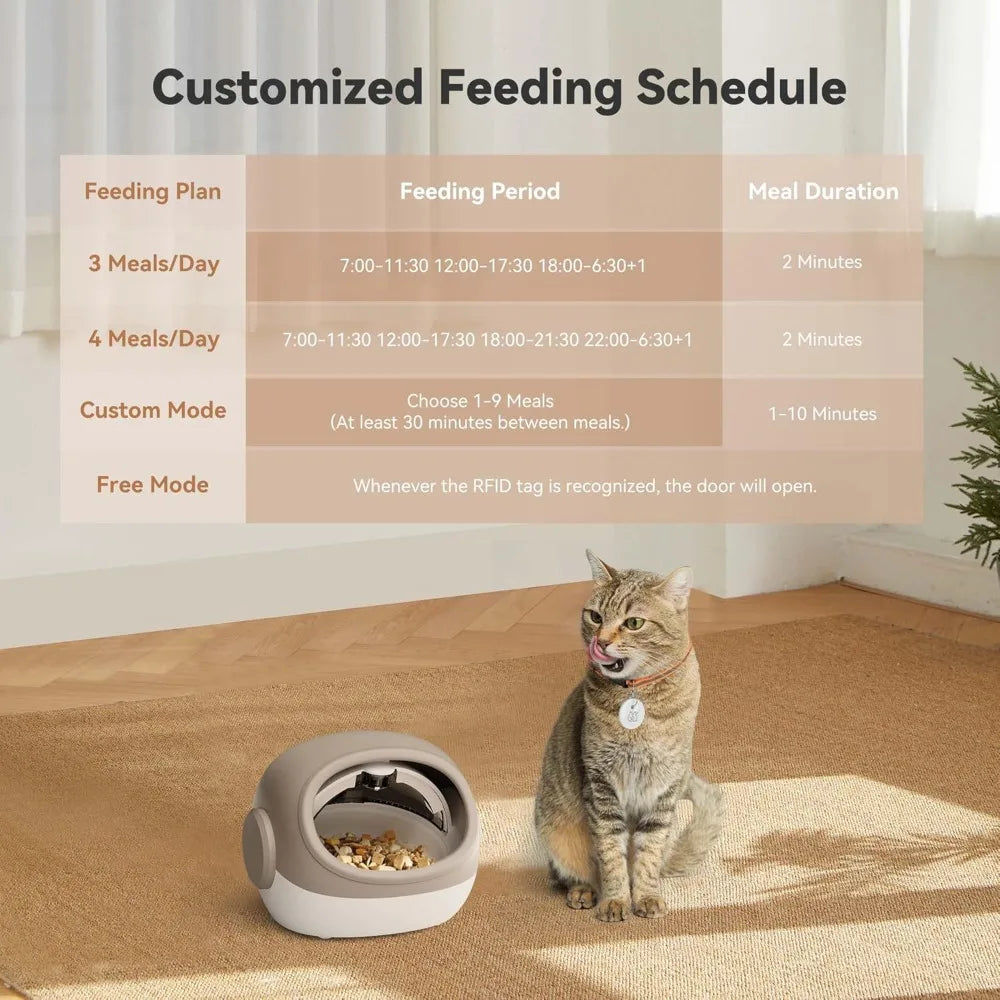 RFID Smart Cat Feeder